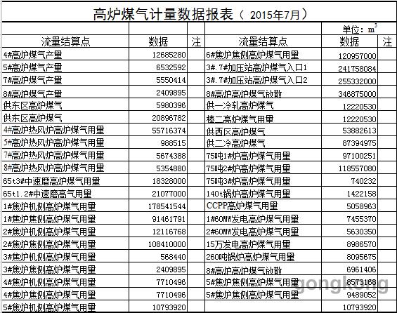 能源計量5.png 能源計量5.png